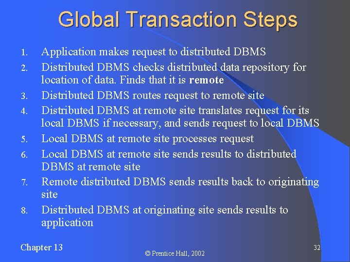 Global Transaction Steps 1. 2. 3. 4. 5. 6. 7. 8. Application makes request