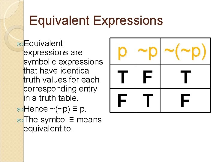 Equivalent Expressions Equivalent expressions are symbolic expressions that have identical truth values for each