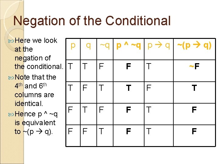 Negation of the Conditional Here we look at the negation of the conditional. Note