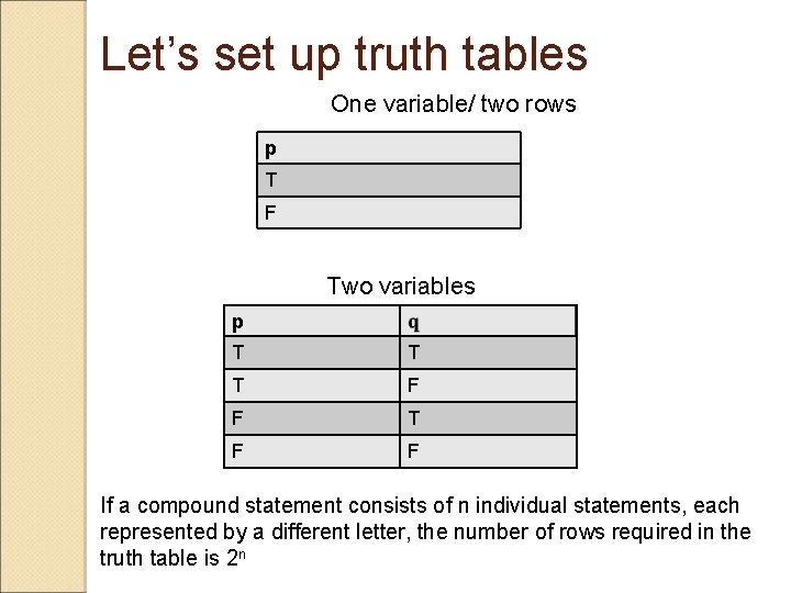 Let’s set up truth tables One variable/ two rows p T F Two variables