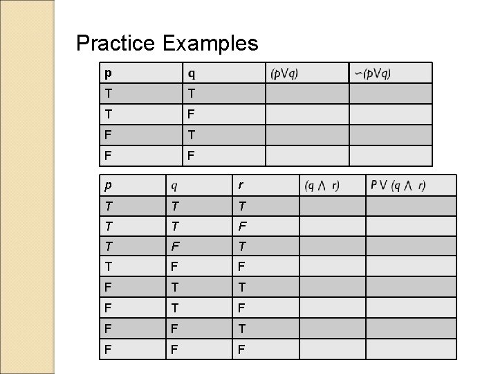 Practice Examples p T T T F F p r T T T F