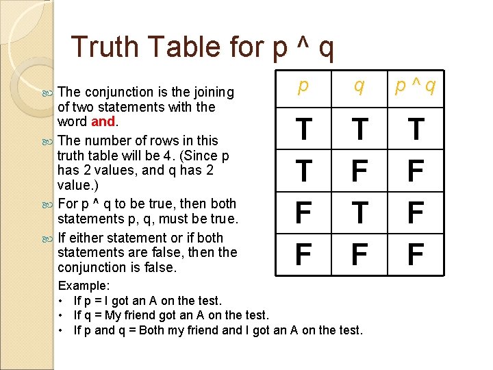 Truth Table for p ^ q The conjunction is the joining of two statements