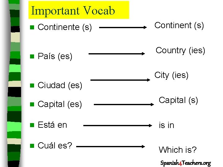 Important Vocab n n Continente (s) País (es) Continent (s) Country (ies) City (ies)