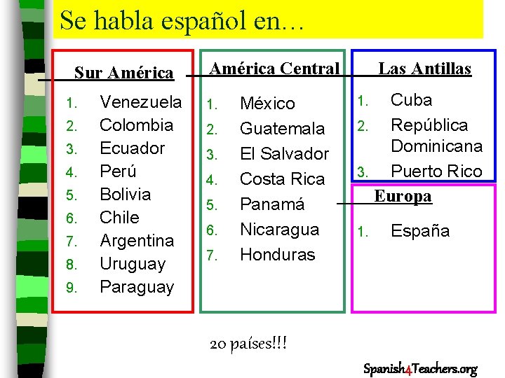 Se habla español en… Sur América 1. 2. 3. 4. 5. 6. 7. 8.