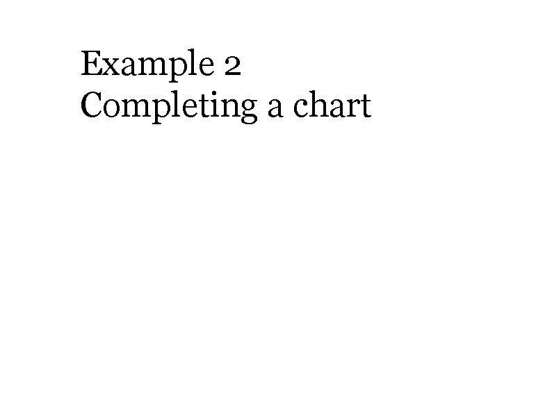 Example 2 Completing a chart 