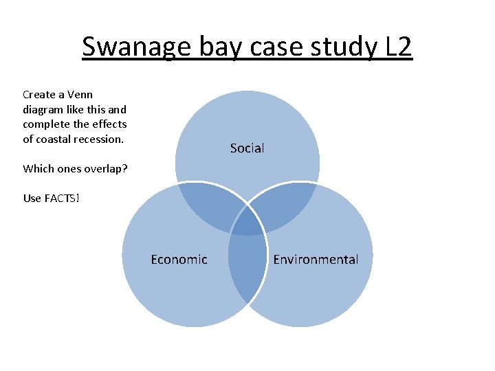 Swanage bay case study L 2 Create a Venn diagram like this and complete