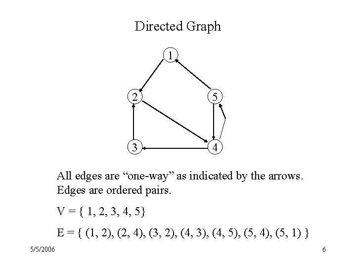 Directed Graph 1 2 5 3 4 All edges are “one-way” as indicated by