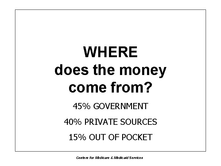 WHERE does the money come from? 45% GOVERNMENT 40% PRIVATE SOURCES 15% OUT OF