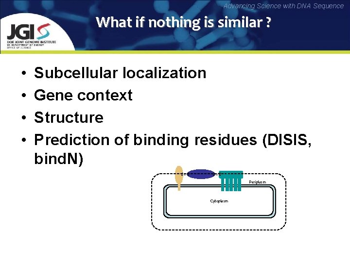 Advancing Science with DNA Sequence What if nothing is similar ? • • Subcellular