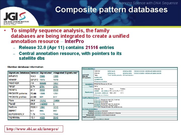 Advancing Science with DNA Sequence Composite pattern databases • To simplify sequence analysis, the