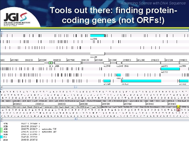 Advancing Science with DNA Sequence Tools out there: finding proteincoding genes (not ORFs!) Reading
