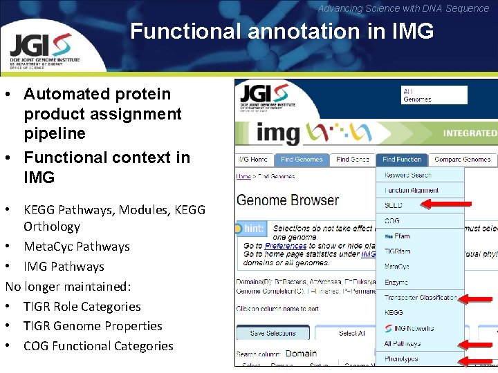 Advancing Science with DNA Sequence Functional annotation in IMG • Automated protein product assignment