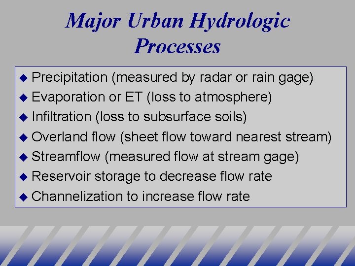 Major Urban Hydrologic Processes Precipitation (measured by radar or rain gage) Evaporation or ET