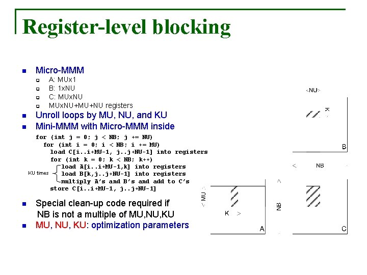 Register-level blocking n Micro-MMM q q n n A: MUx 1 B: 1 x.