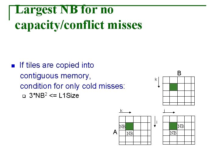 Largest NB for no capacity/conflict misses n If tiles are copied into contiguous memory,