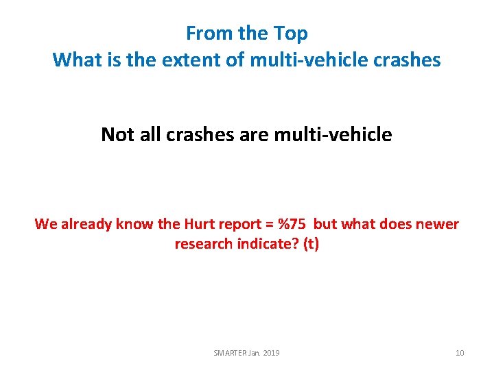 From the Top What is the extent of multi-vehicle crashes Not all crashes are