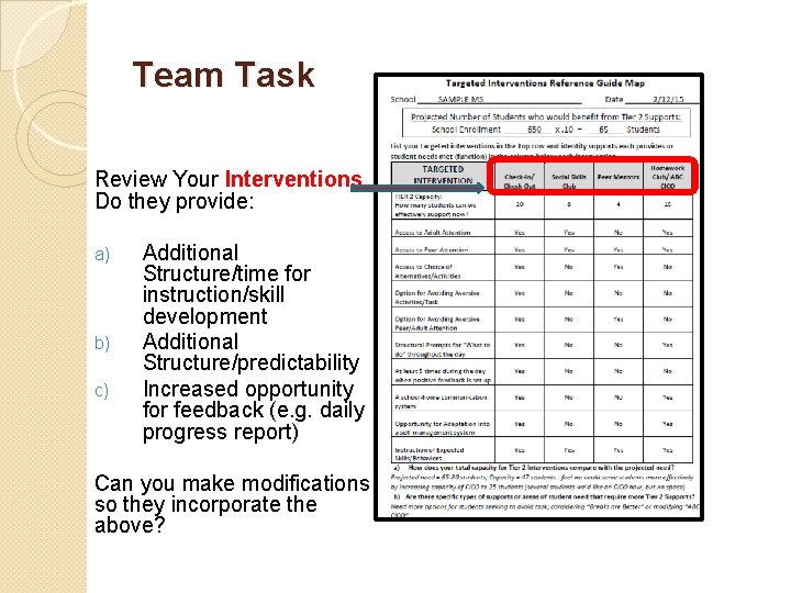 Team Task Review Your Interventions, Do they provide: a) b) c) Additional Structure/time for