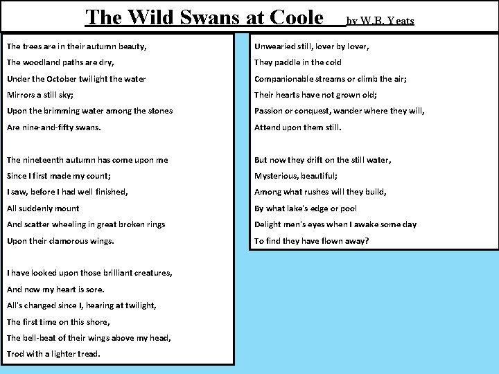 The Wild Swans at Coole by W. B. Yeats The trees are in their