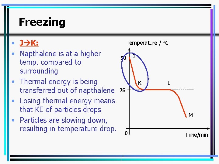 Freezing • J K: • Napthalene is at a higher temp. compared to surrounding