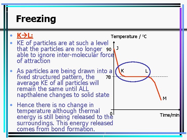 Freezing • K L: Temperature / o. C • KE of particles are at