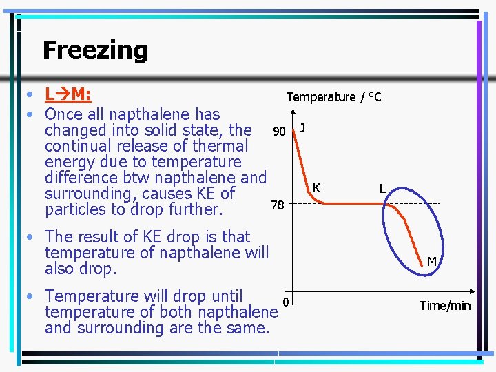 Freezing • L M: Temperature / o. C • Once all napthalene has changed Freezing • L M: Temperature / o. C • Once all napthalene has changed