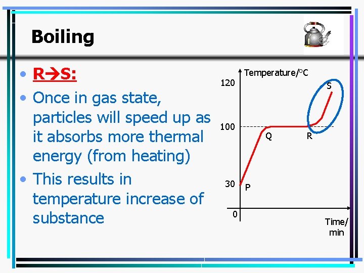 Boiling • R S: • Once in gas state, particles will speed up as