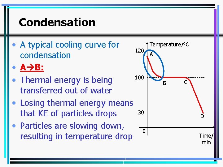 Condensation • A typical cooling curve for 120 condensation • A B: 100 •