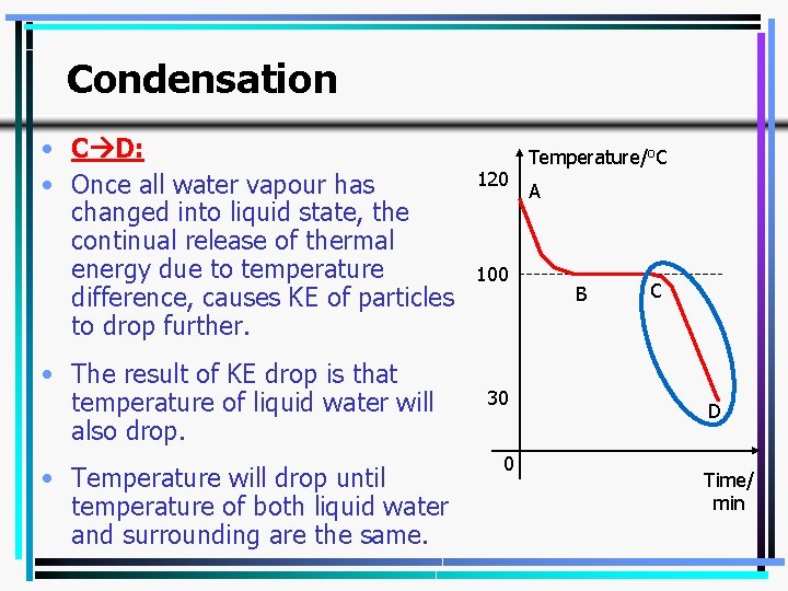 Condensation • C D: • Once all water vapour has changed into liquid state,
