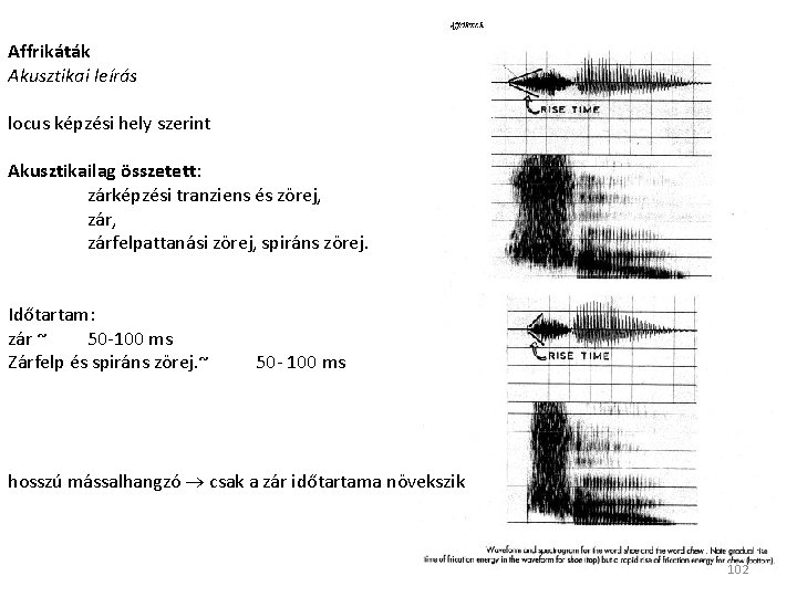 Affrikáták Akusztikai leírás locus képzési hely szerint Akusztikailag összetett: zárképzési tranziens és zörej, zárfelpattanási