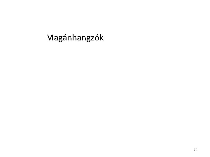 Magánhangzók 70 Magánhangzók 70