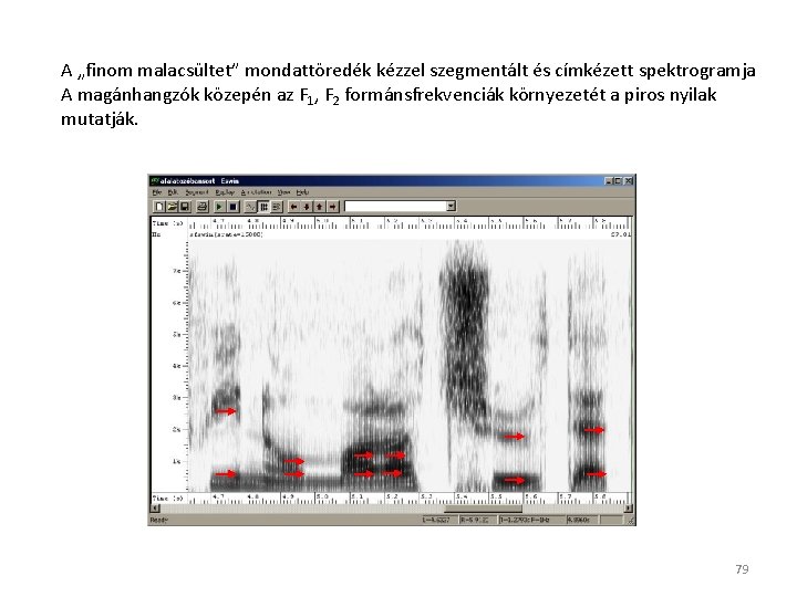 A „finom malacsültet” mondattöredék kézzel szegmentált és címkézett spektrogramja A magánhangzók közepén az F A „finom malacsültet” mondattöredék kézzel szegmentált és címkézett spektrogramja A magánhangzók közepén az F