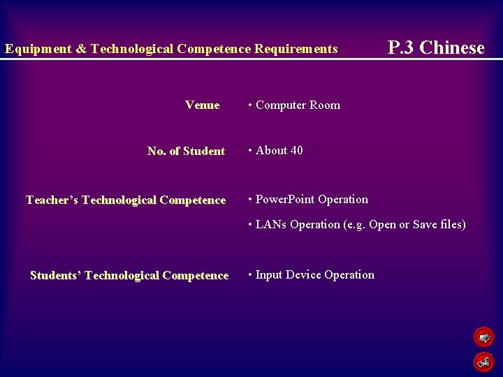 Equipment & Technological Competence Requirements Venue No. of Student Teacher’s Technological Competence P. 3