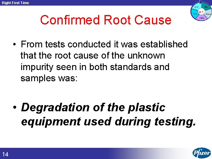 Right First Time Confirmed Root Cause • From tests conducted it was established that