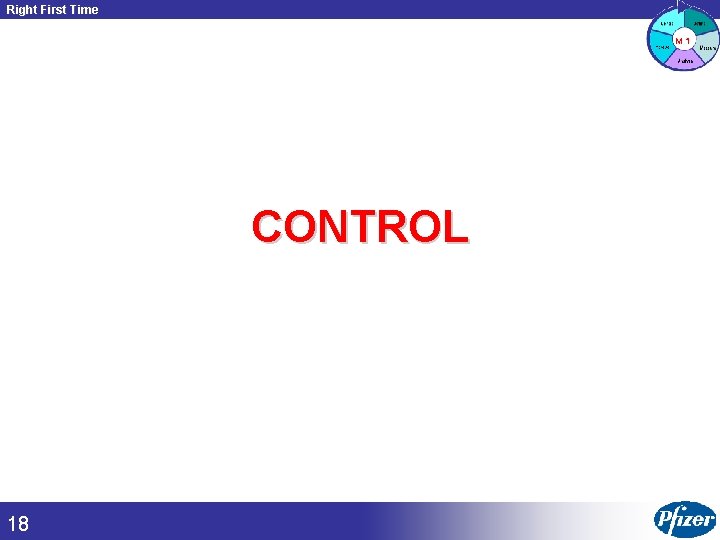 Right First Time M 1 CONTROL 18 Copyright © 2002 Aon Consulting. All rights