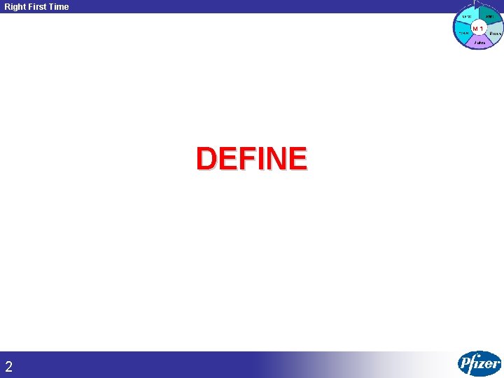 Right First Time M 1 DEFINE 2 Copyright © 2002 Aon Consulting. All rights