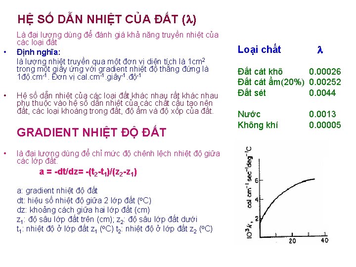 HỆ SỐ DẪN NHIỆT CỦA ĐẤT ( ) • • Là đại lượng dùng