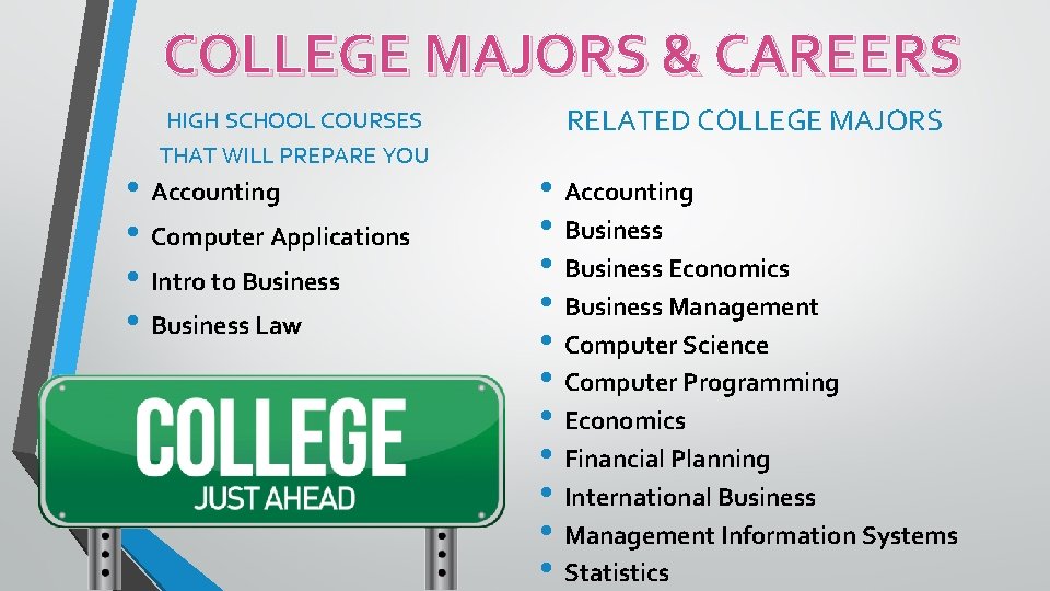 COLLEGE MAJORS & CAREERS HIGH SCHOOL COURSES THAT WILL PREPARE YOU • Accounting •