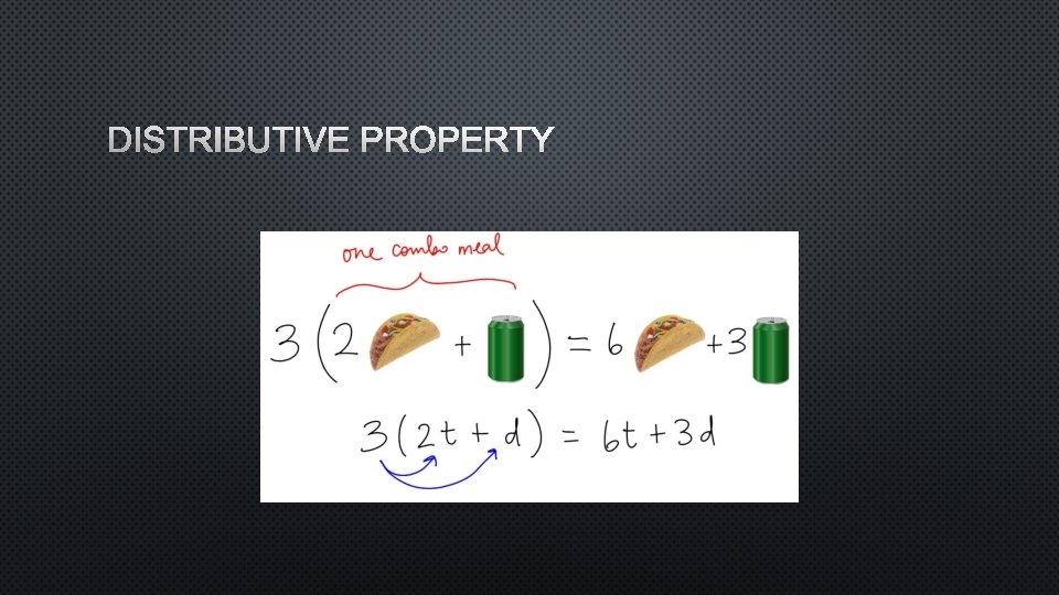 DISTRIBUTIVE PROPERTY 