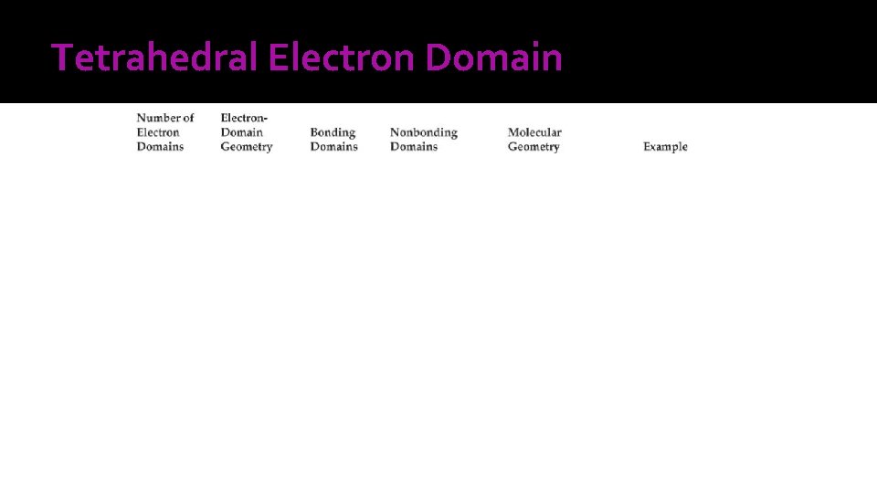 Tetrahedral Electron Domain 