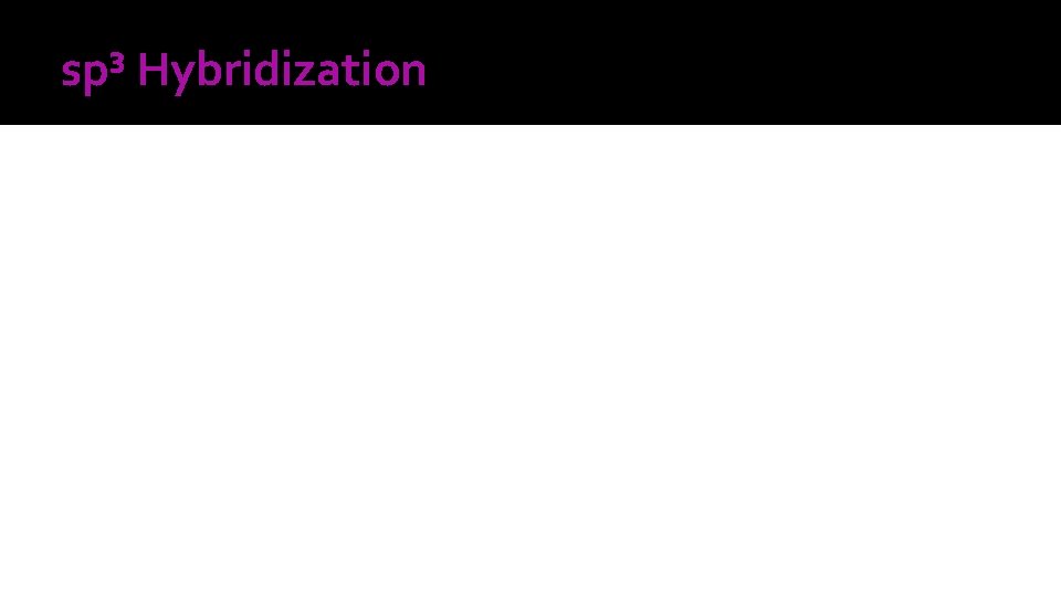 sp³ Hybridization 