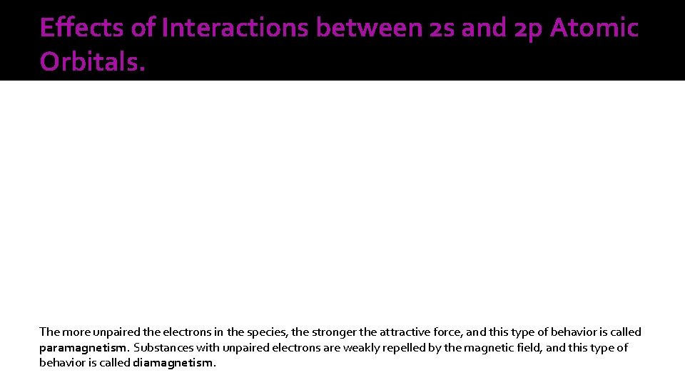 Effects of Interactions between 2 s and 2 p Atomic Orbitals. The more unpaired