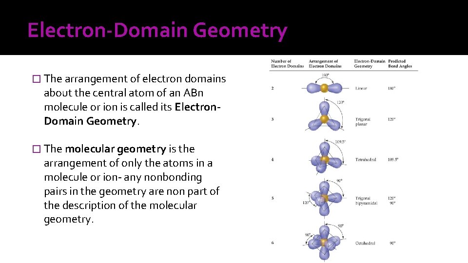 Electron-Domain Geometry � The arrangement of electron domains about the central atom of an