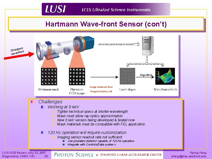 Hartmann Wave-front Sensor (con’t) ent Diverg nt ro wavef Algorithm Image obtained from Imagine