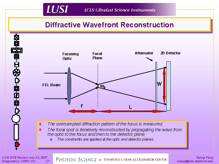 Diffractive Wavefront Reconstruction Attenuator Focal Plane Focusing Optic FEL Beam W w 0 f