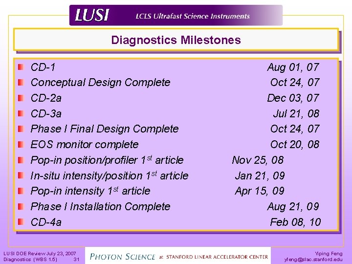 Diagnostics Milestones CD-1 Conceptual Design Complete CD-2 a CD-3 a Phase I Final Design