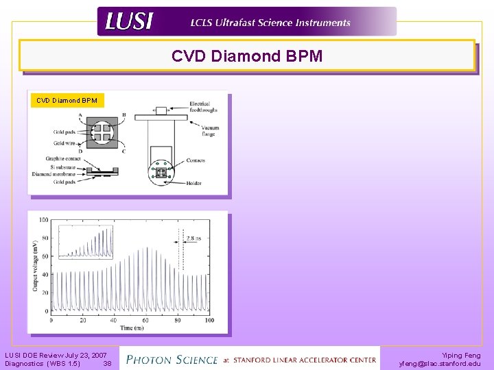 CVD Diamond BPM LUSI DOE Review July 23, 2007 Diagnostics (WBS 1. 5) 38