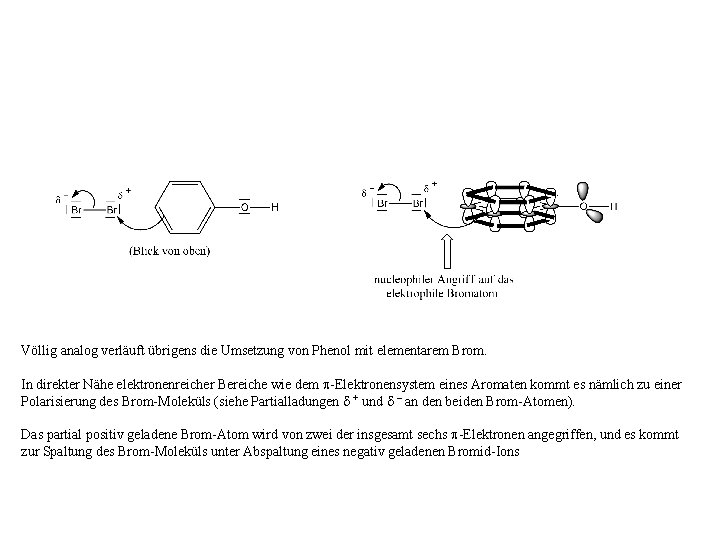 Völlig analog verläuft übrigens die Umsetzung von Phenol mit elementarem Brom. In direkter Nähe