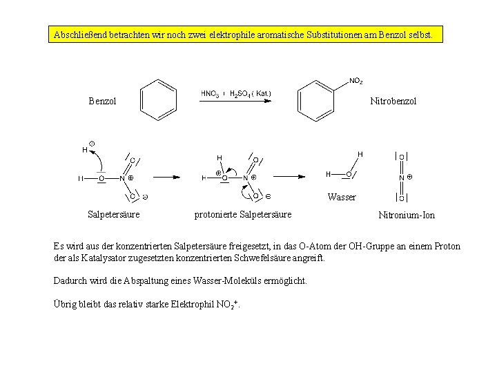 Abschließend betrachten wir noch zwei elektrophile aromatische Substitutionen am Benzol selbst. Benzol Nitrobenzol Wasser