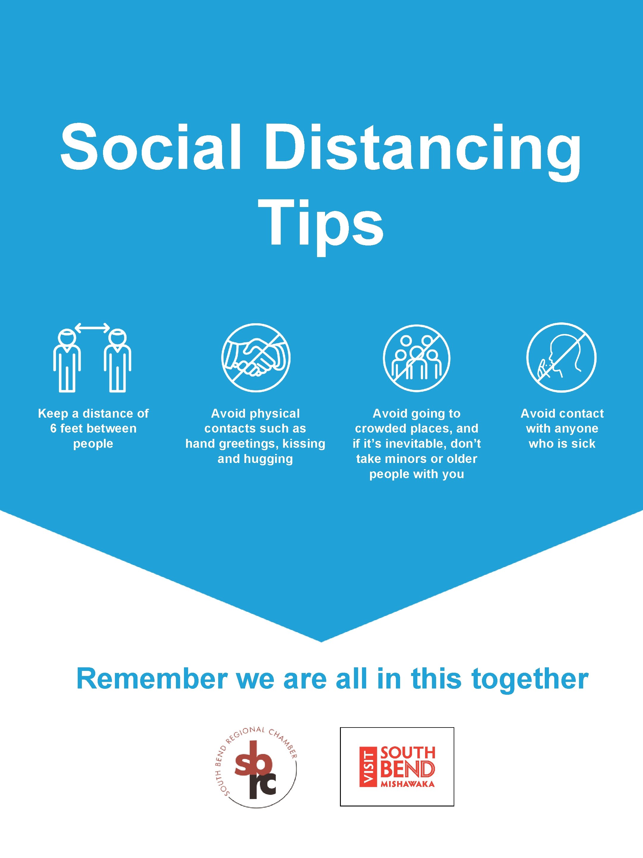 Social Distancing Tips Keep a distance of 6 feet between people Avoid physical contacts