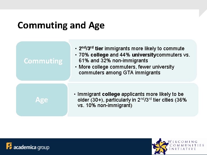 Commuting and Age Commuting Age • 2 nd/3 rd tier immigrants more likely to